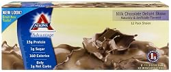 Atkins Ready To Drink Shake, Milk Chocolate Delight, 11-Ounce Aseptic Containers (Pack of 12)