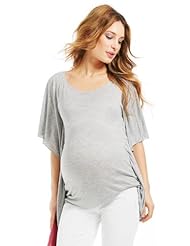 Détails sur le produit