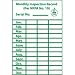 Monthly Inspection Record Label