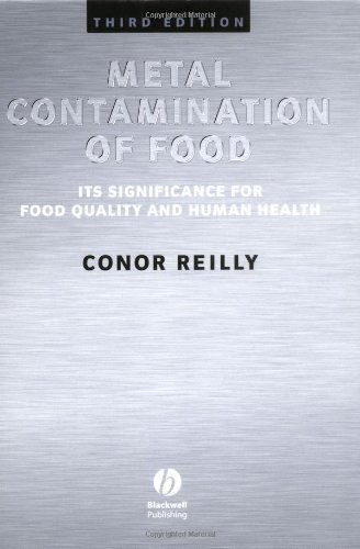 Metal Contamination of Food: Its Significance for Food Quality and Human Health