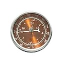 Red 2 3/4" (70mm) Fit-Ups : Barometer