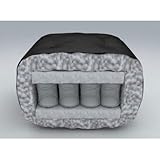 IMAGE OF Westwood Marshall Spring Microfiber Full 9-Inch Futon Mattress, Chocolate