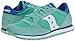 Saucony Originals Women's Jazz Lowpro Classic Retro Running Shoe, Mint/Blue, 5.5 M US