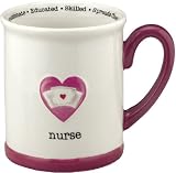 Nurse Definition Mug