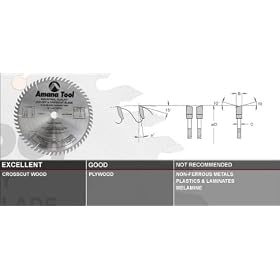 Click here to buy Amana 716800 16 80T CUT-OFF SAW ATB GRIND by Amana.