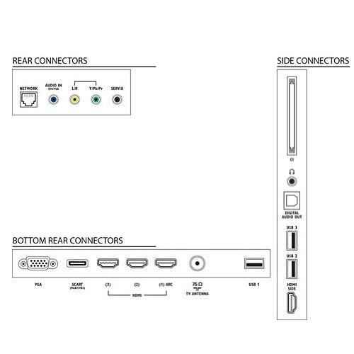 Imagen 5 de Philips 40PFL5507H
