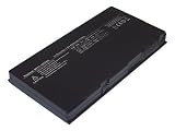 7.40V,4200mAh,Li-Polymer,Replacement Laptop Battery for ASUS Eee PC, S101H Series, (Fits selected models only), Compatible Part Numbers: AP21-1002HA