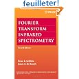 5 porch swing Fourier Transform 5 porch swing Fourier Transform