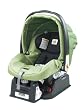 Peg Perego Primo Viaggio SIP Infant Car Seat in Mod Verde