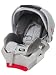 Graco Safe Seat Infant Car Seat, Portica