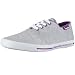 Superdry CAMPUS CLASSIC JERSEY S0306LL, Damen Sneaker, grau, (LT.GREY/WHT/PURPLE 176), EU 40