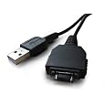 sony w700 ABC Products&reg;