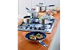 Review   / ANTONY WORRAL THOMPSON 5 PIECE PRO GRIP PAN SET