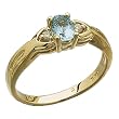 14Kt Yellow Gold Oval Shape Aquamarine and Diamond Fashion Ring