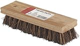 Fireplace Accessories - Chimney Brushes