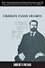 Charles Evans Hughes: Politics and Reform in New York, 1905-1910