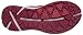 Columbia Women's Powervent Water Shoe