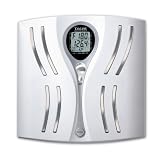 Taylor 5596W Body Fat and Body Water Scale with Daily Caloric reference