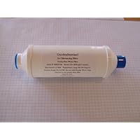 Garden Hose Water Filter