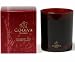 Godiva Chocolate Strawberry Rose Candle (Limited Edition)