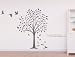 Tree Of Buddha Wall Sticker