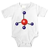 Methane (Front View) Onesie