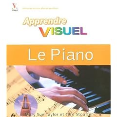 Apprendre le Piano
