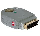 Philex SLx Gold Mini AV Sender - Additional Receiver
