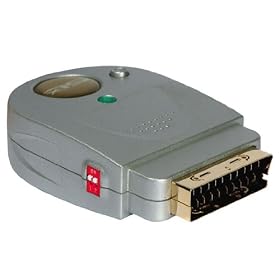 Philex SLx Gold Mini AV Sender - Additional Receiver