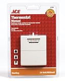 Ace Economy Thermostat (AT101141SA010)