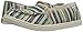 Roxy Women's Lido Stitch Slip On Flat