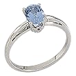 14Kt White Gold Oval Shape Swiss Blue Topaz Ring