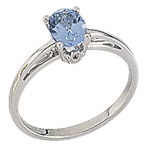 14Kt White Gold Oval Shape Swiss Blue Topaz Ring
