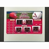 St. Louis Cardinals MLB Scoreboard Desk & Alarm Clock