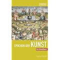 Epochen der Kunst: Ein Schnellkurs