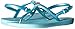 Havaianas Kids Flip Flop Sandals, Toddler/Child, Freedom With Backstrap