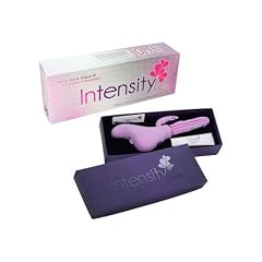 Intensity