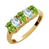 2.36 Ct Oval Green Peridot and Sky Blue Aquamarine 10k Yellow Gold Ring