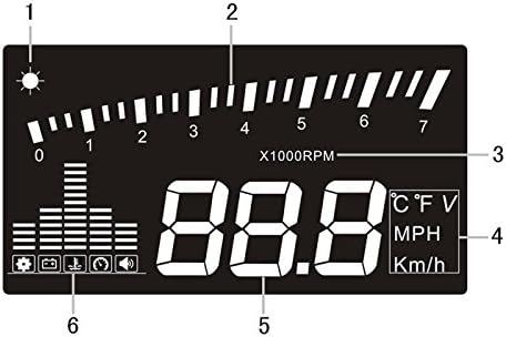 X5 3 inch Car OBDII HUD Head Up Display Projector Speed Warning System