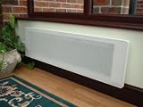 BRAND NEW RADIANT PANEL HEATER 1250 WATTS