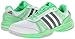 adidas Performance Men's CC Rally Comp Tennis Shoe