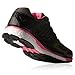 adidas Women's Supernova Glide 6 Running Shoes