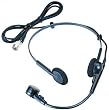 Audio-Technica Hi-Energy Hypercardioid Dynamic Headset Mic