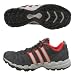 The Top 35 Bestselling Pairs of Running Shoes