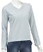 Sports : VAUDE Pullover Damen Wo Eaton Pullover