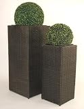 Eigenschaften AE Trade  / Blumenkübel Pflanzkübel Pflanzgefäße Übertöpfe Blumentöpfe Polyrattan