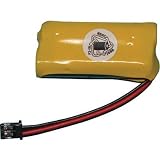 Replacement Uniden Battery BT1008 Replacement Battery