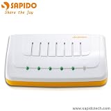 10/100 Mbps Internet Broadband Router IEEE 802.3 LAN/Firewall Wired Router- Integrated 4-Port Switch with 802.3az Green Ethernet Technology for secure network