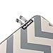 Runetz Sleeve for MacBook 12 inch Sleeve Neoprene Case with Accessory Pocket with Retina Display and fit Other Laptop up to 12 inch, Chevron Gray