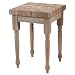 Kitchen & Housewares : Ready-to-Finish Butcher Block Island